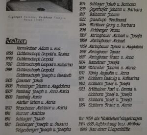 Die Geschichte des Ybbshäuschens